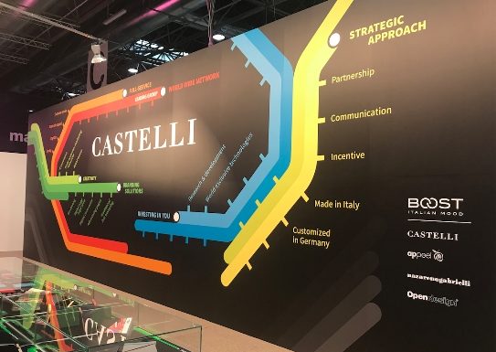 Lediberg теперь Castelli