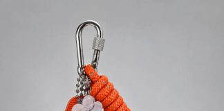 Интегрированный мультиматериальный обвес «Крепкие связи»